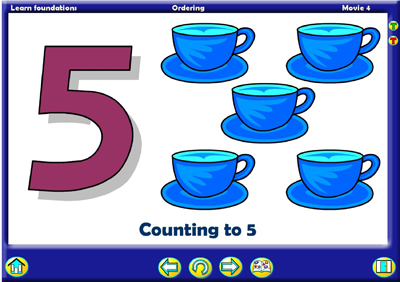 Counting with Teacups